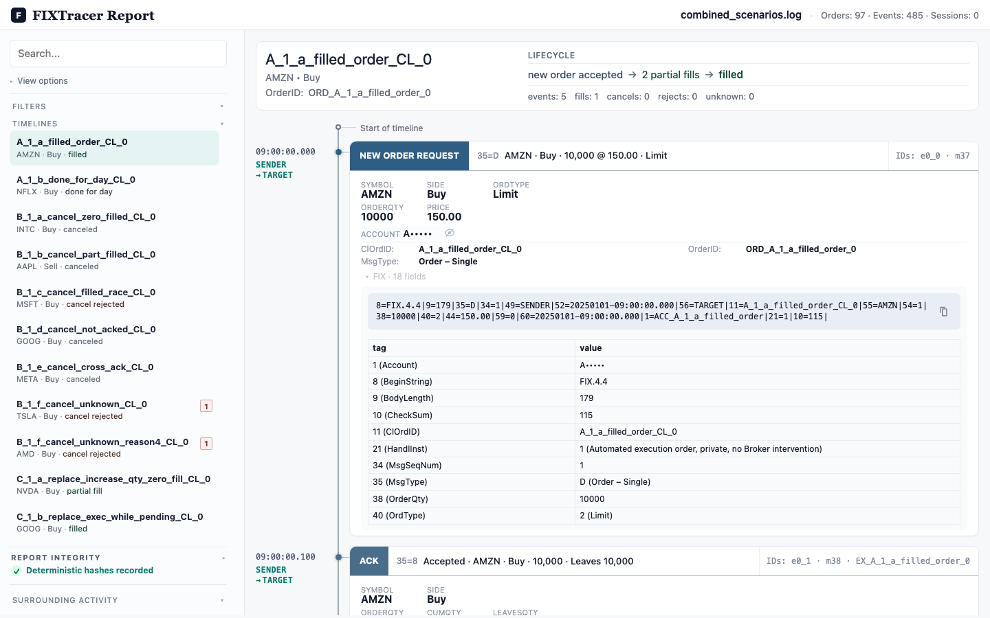 Synthetic FIXTracer report showing expanded FIX fields