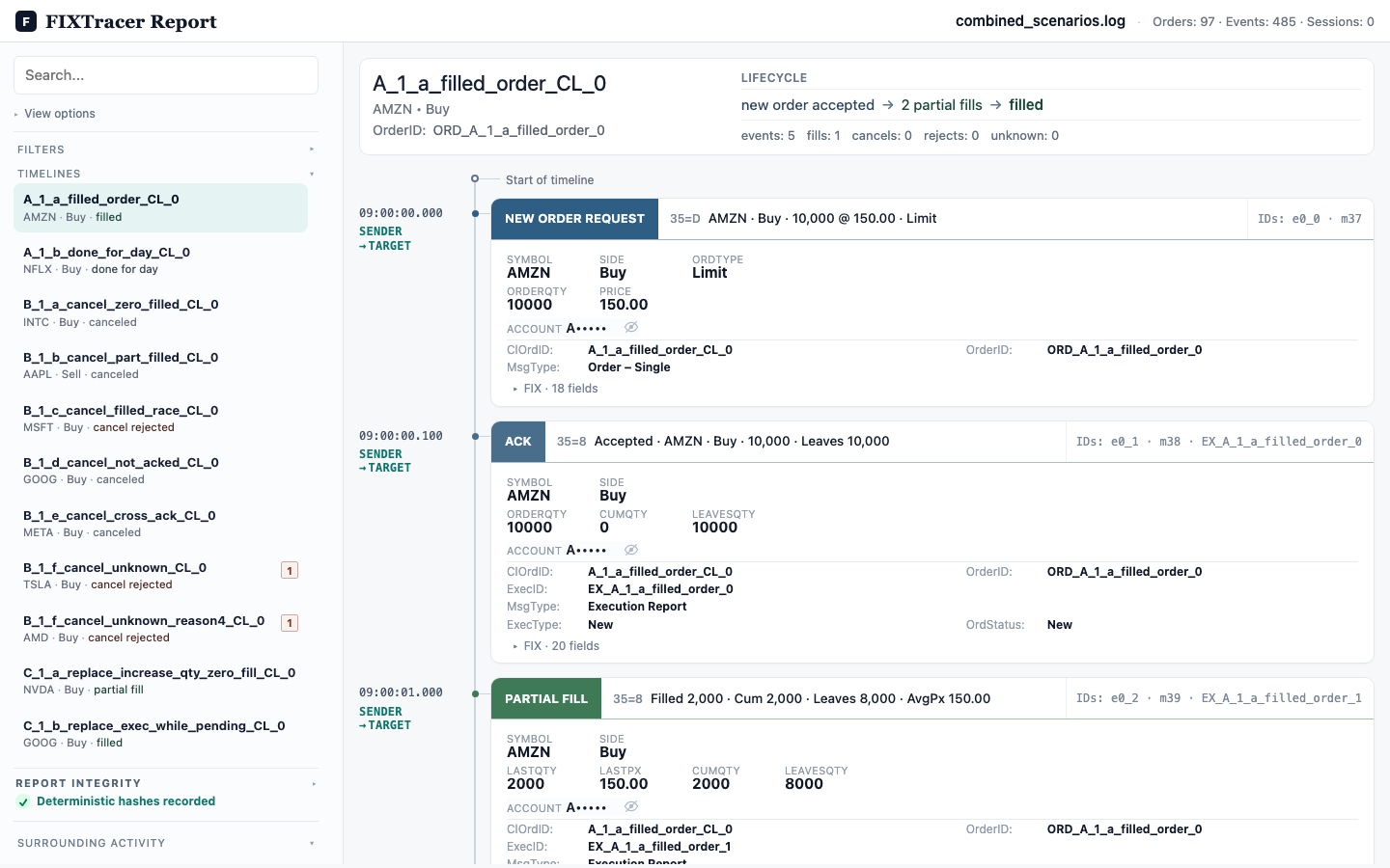 Current FIXTracer report showing a synthetic filled-order lifecycle